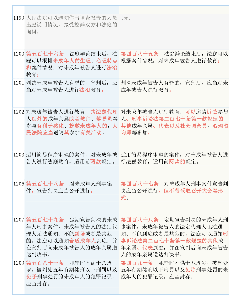 黄大仙免费资料大全最新,效率资料解释落实_黄金版3.236