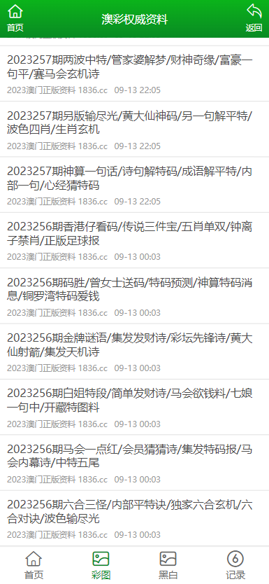 新澳门资料大全正版资料2024年免,互动性执行策略评估_android37.954