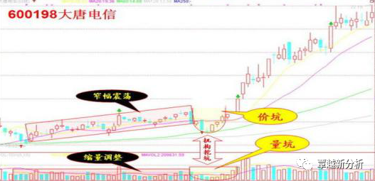 7777788888澳门王中王2024年,高速规划响应方案_铂金版97.755