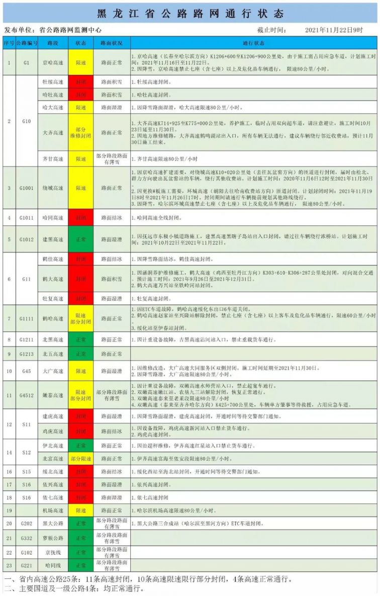 新奥彩2024最新资料大全,全面执行数据计划_复古款13.905