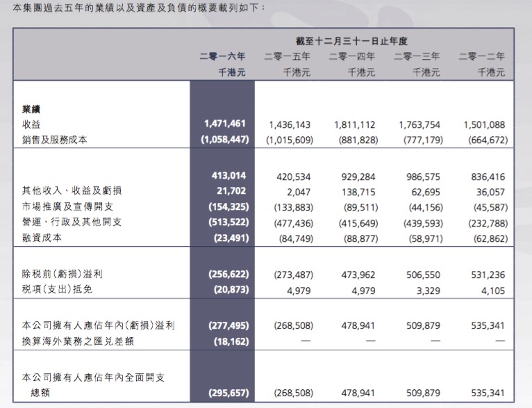 2024年澳门正版免费,全面理解执行计划_Device96.543