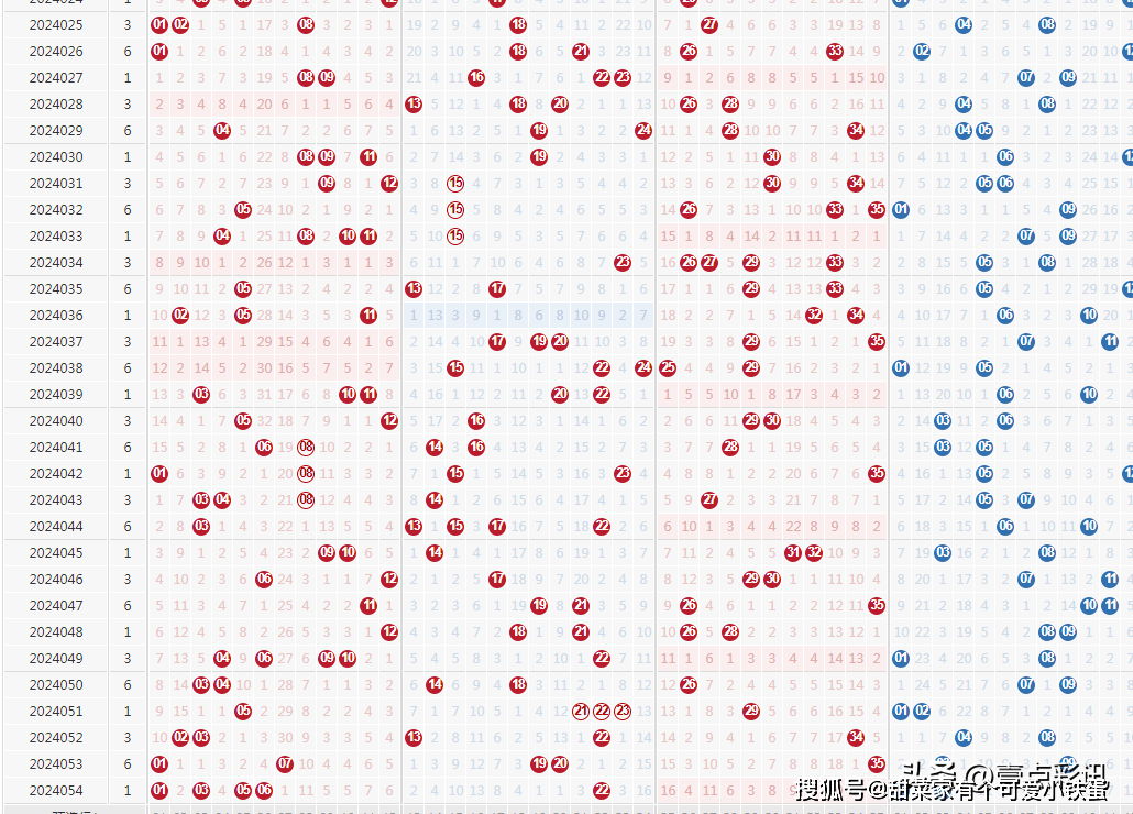 澳门六开彩天天开奖结果生肖卡,经济性执行方案剖析_iShop99.676