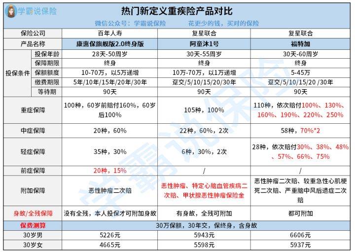 新澳门六开奖结果记录,深入分析解释定义_iPad13.563