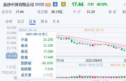 新澳门今天最新免费资料,理性解答解释落实_WP版53.732