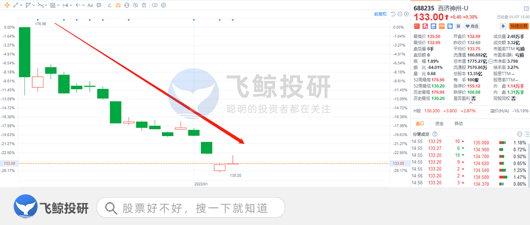 2024年管家婆一奖一特一中,完整机制评估_QHD版56.70