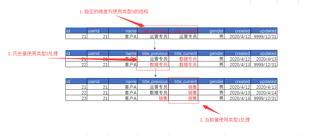 2024年新洩历史开奖记录,深度数据应用实施_T18.402