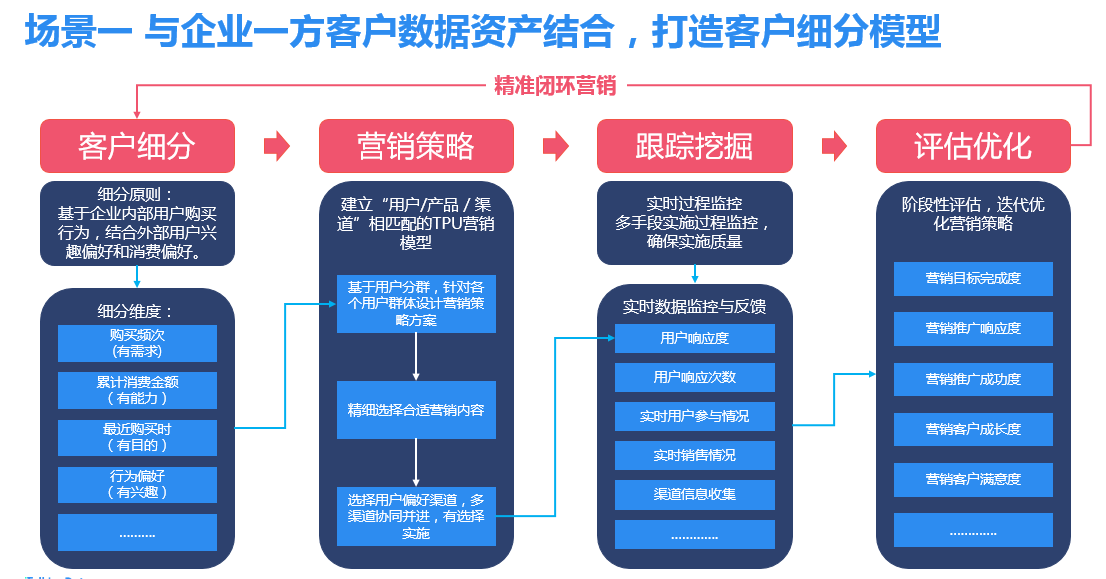 欢迎光临赛马会中特网,深度策略数据应用_XE版34.849