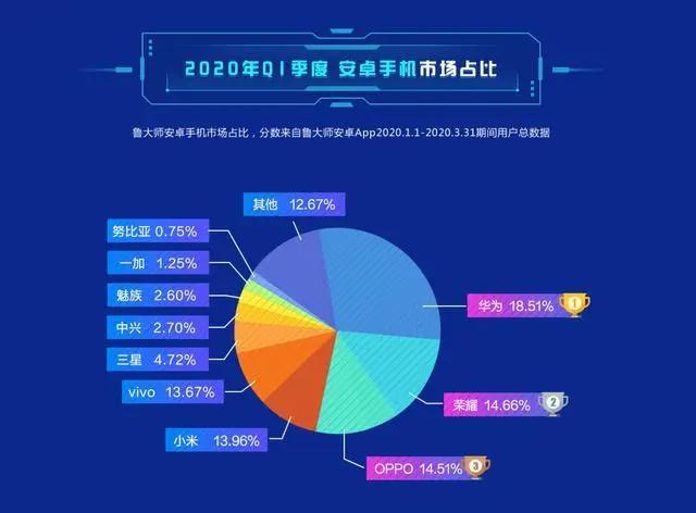 2024新澳门今晚开奖号码和香港,数据支持方案设计_安卓版97.140