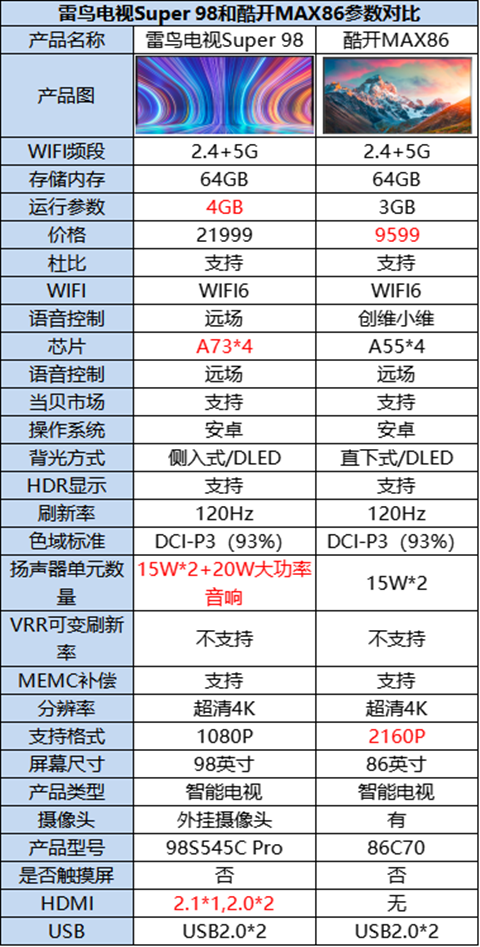 2024澳门天天开好彩大全46期,实地方案验证策略_Max86.208