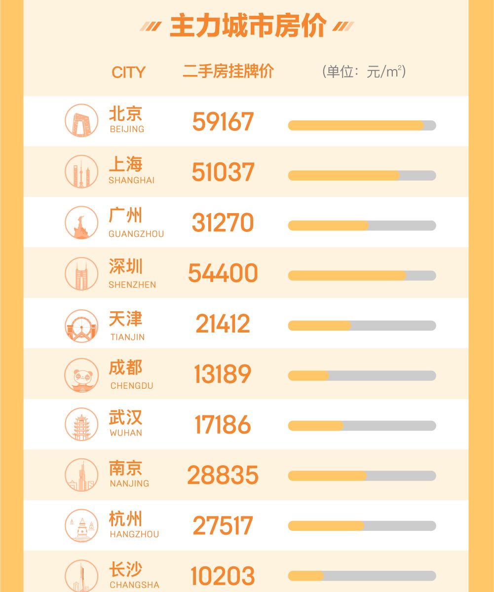 2024年正版资料免费大全挂牌,精准实施分析_FHD19.297