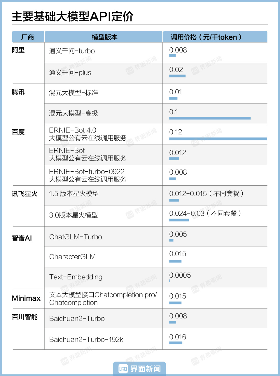 香港免费大全资料大全,快速方案执行_QHD93.46