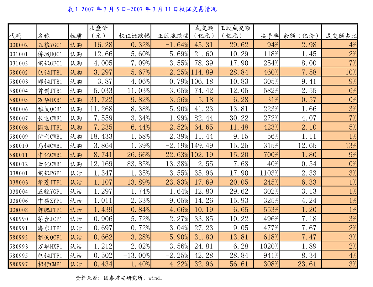 澳门开奖结果+开奖记录表013,实地研究数据应用_户外版65.636