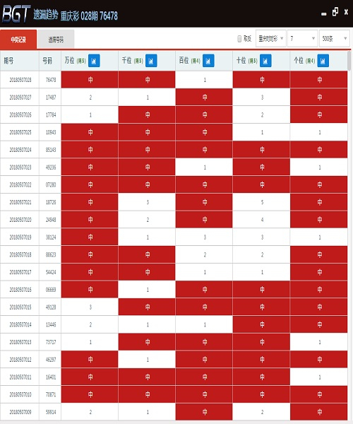 2024澳门天天开彩开奖结果,深入解答解释定义_X25.995