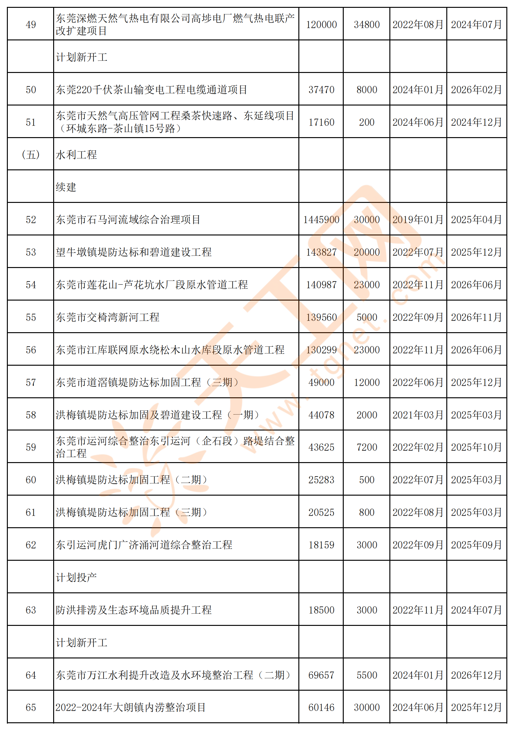 2024年澳门免费资料大全,迅速设计执行方案_桌面版11.780