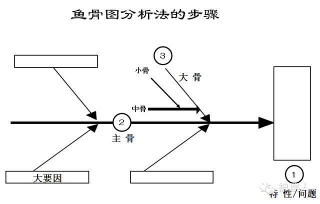 新奥门特免费资料大全凯旋门,深层策略设计数据_Linux14.837