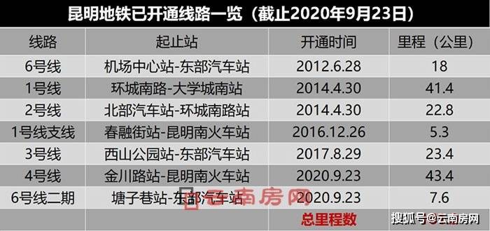 2024年新澳门开码结果,可持续发展执行探索_DX版95.215