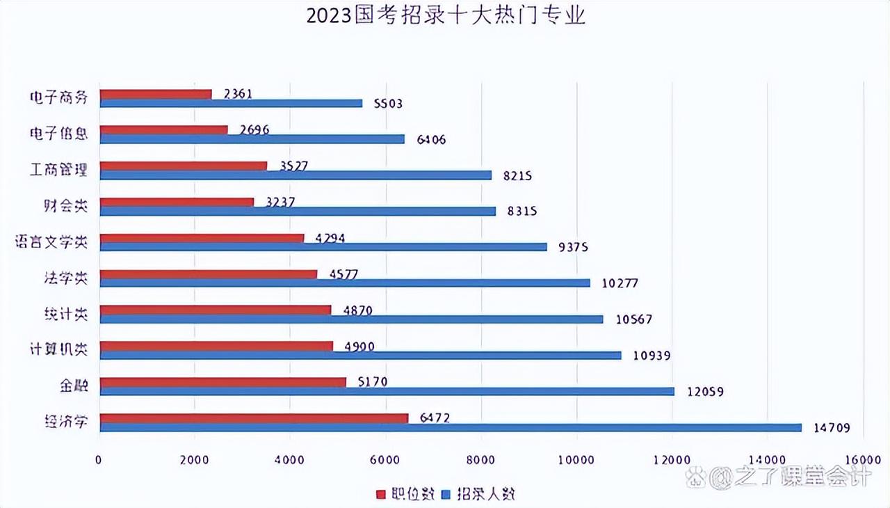 嵌入 第28页