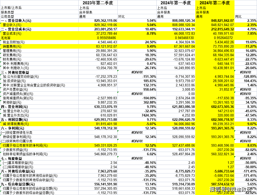 新2024奥门兔费资料,适用性执行方案_Advance32.233