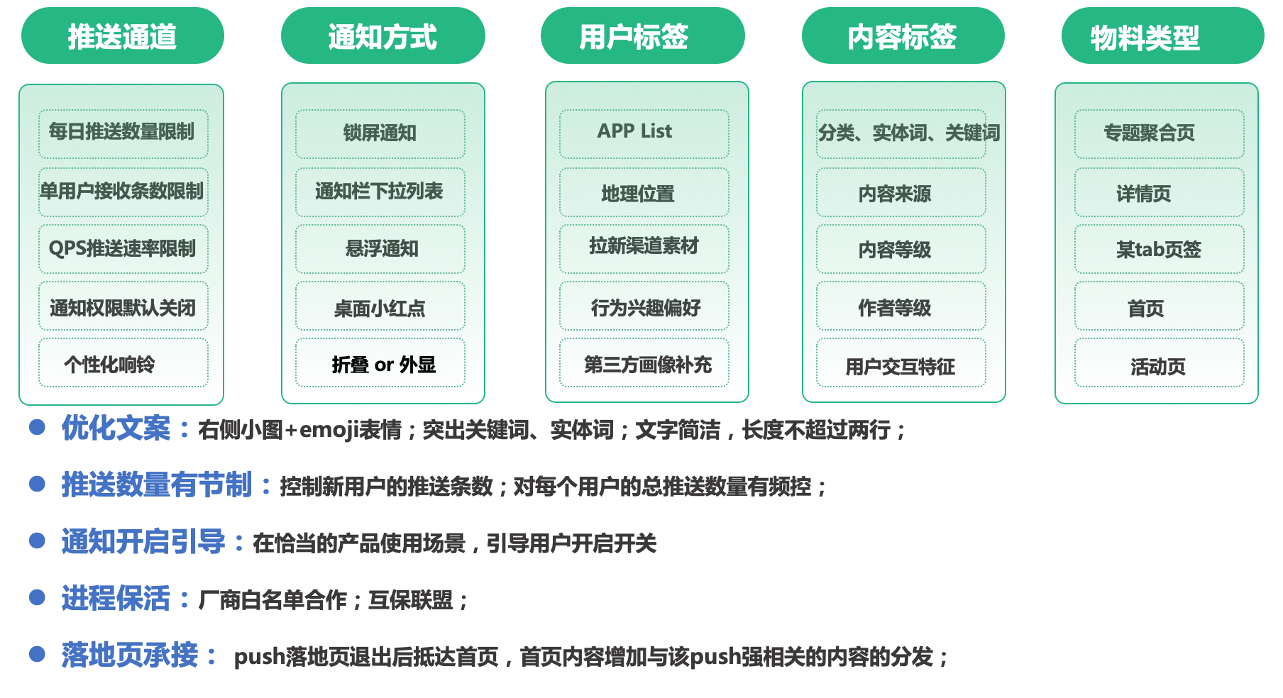 新奥门免费资料大全使用注意事项,战略优化方案_soft34.706