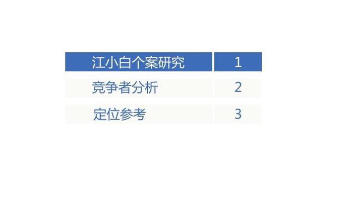 新奥精准资料免费提供彩吧助手,深入解答解释定义_X44.581