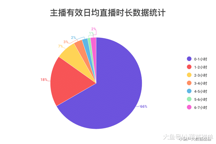 4949澳门特马今晚开奖53期,全面执行数据设计_基础版2.229