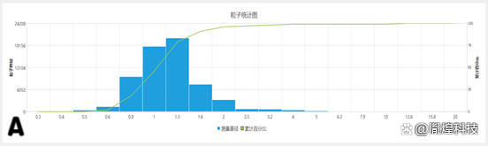 澳门一肖一码一必中一肖雷锋,重要性分析方法_视频版35.875