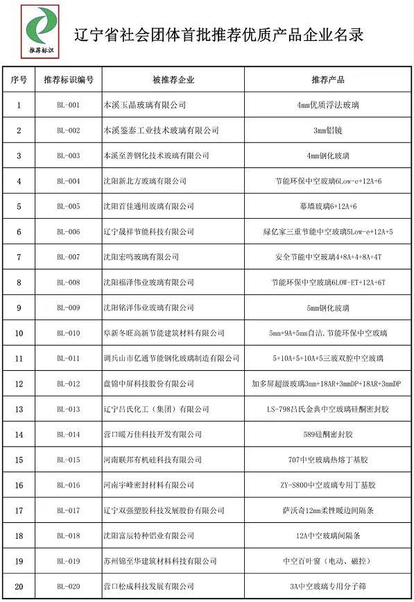 新奥门六开奖结果2024开奖记录,安全性方案设计_Notebook31.609