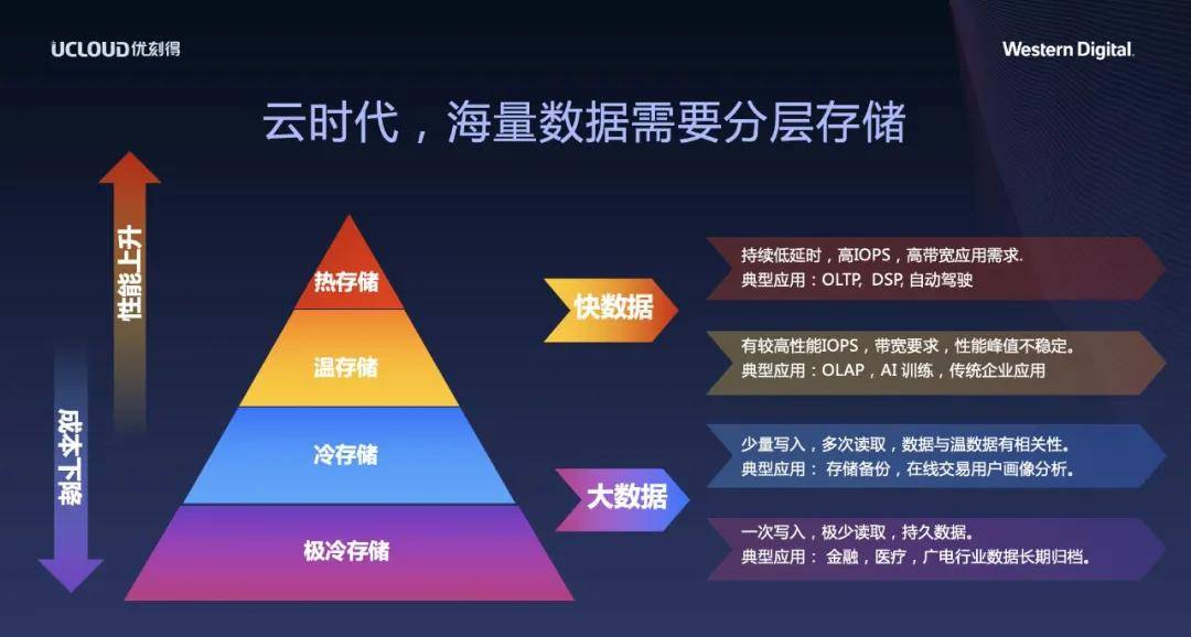 新澳天天开奖资料大全,深层数据执行策略_Harmony款84.579