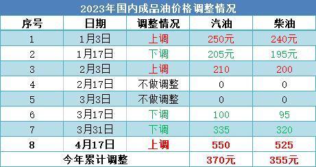 2024年新澳门今晚开奖号码是什么,经典分析说明_专属款16.946