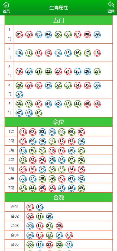 2024澳门买马最准网站,实地验证数据设计_桌面款88.749