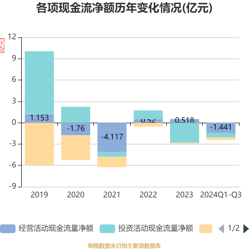 2024新奥正版资料大全,可靠评估解析_WP71.52