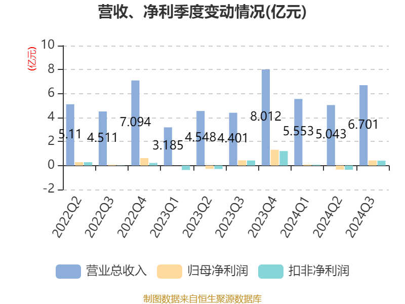 奥门开奖结果+开奖记录2024年资.,国产化作答解释落实_kit76.894