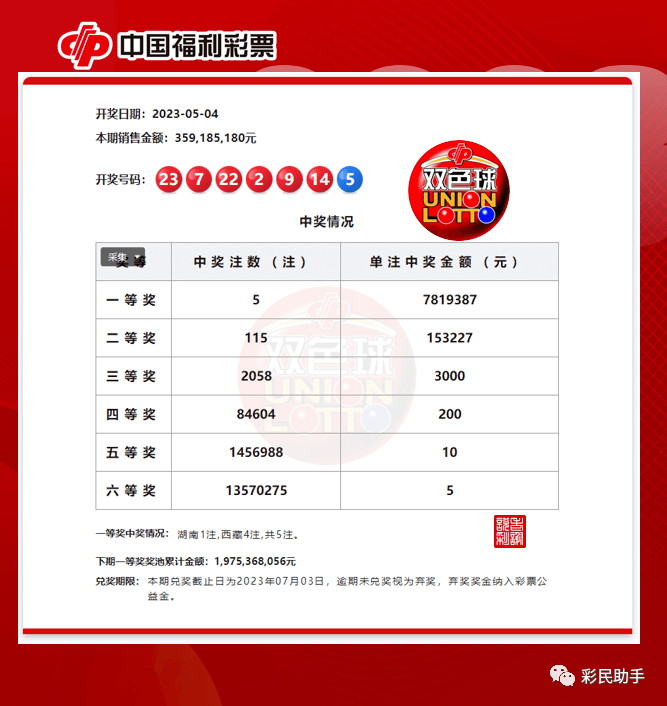 一肖一码100准中奖攻略开封,精细策略分析_Chromebook76.865