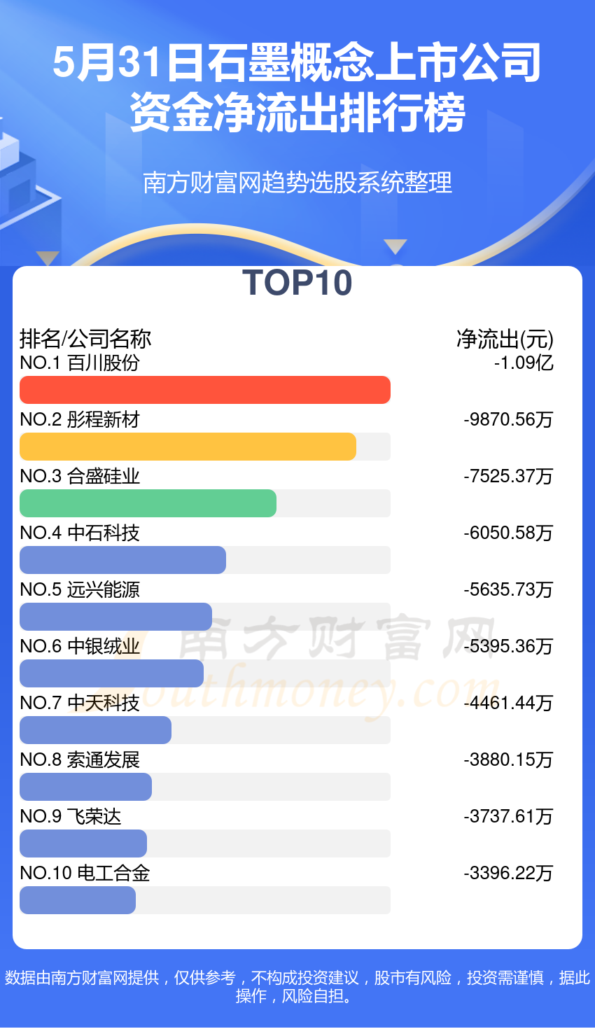 新澳2024大全正版免费,实地分析解释定义_探索版17.330