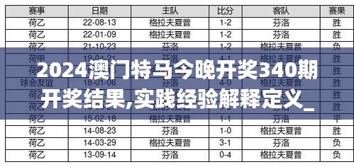 2024今晚开特马开奖结果,实践性计划推进_S50.443