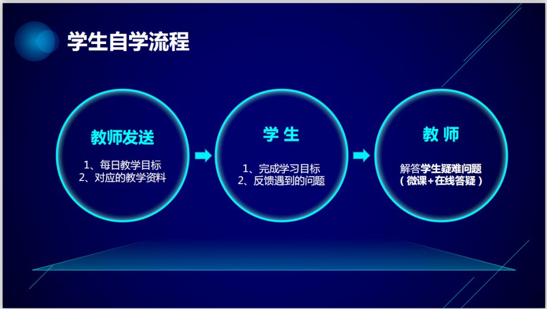 新澳今天最新免费资料,高效实施策略设计_云端版23.310