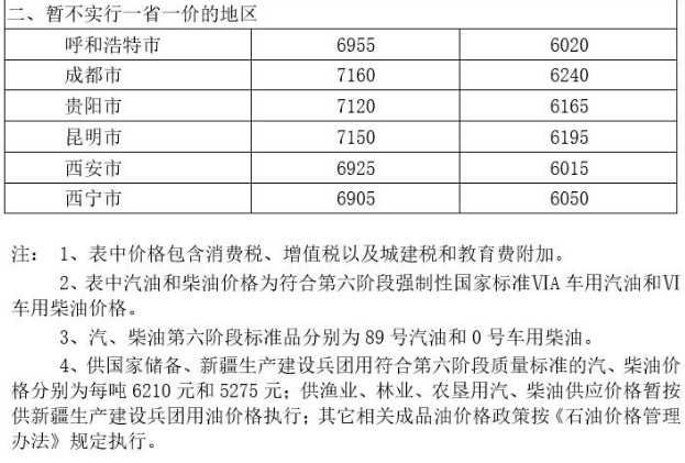 2024澳门六今晚开奖,全局性策略实施协调_豪华款40.873