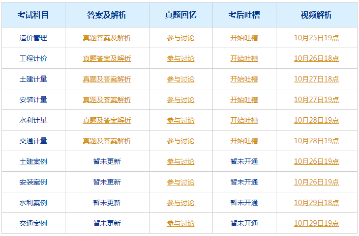 澳门六开奖结果2023开奖记录今晚,绝对经典解释落实_Elite19.861