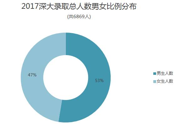 澳门一肖中100%期期准揭秘,数据整合执行方案_OP95.23