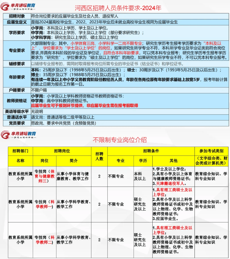 2024新奥正版资料大全,效率资料解释落实_精英版54.540