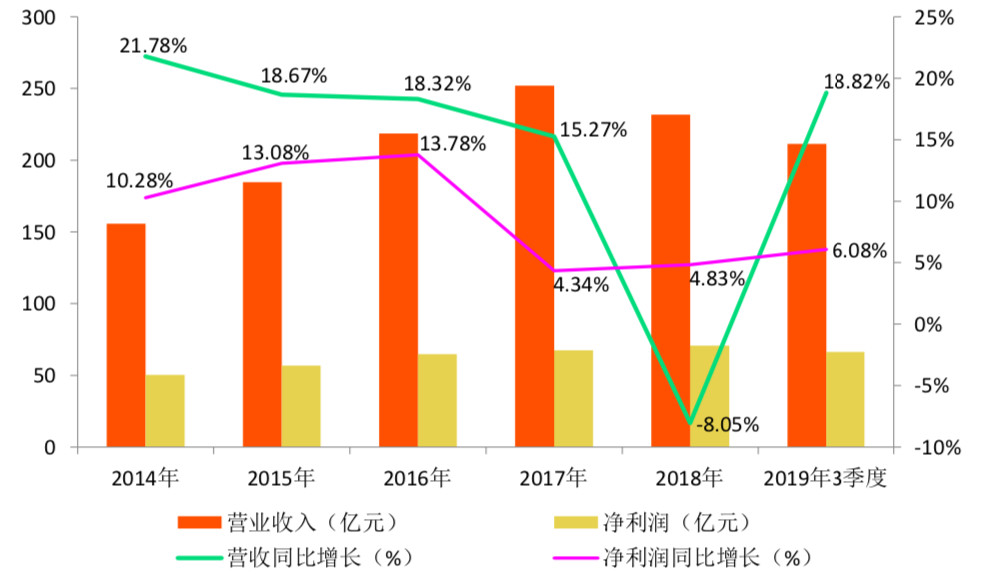 2024年香港管家婆资料图,深度策略数据应用_策略版24.799