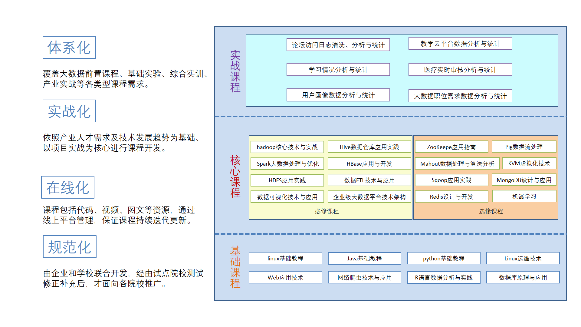 2025年1月2日 第66页