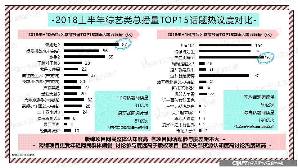 白小姐三肖三期必出一期开奖百度,实证数据解析说明_顶级版16.667