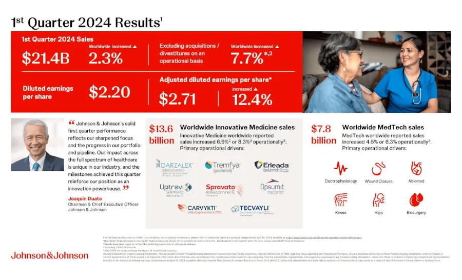 2024澳门特马今晚开什么码,全面执行数据计划_Phablet88.213