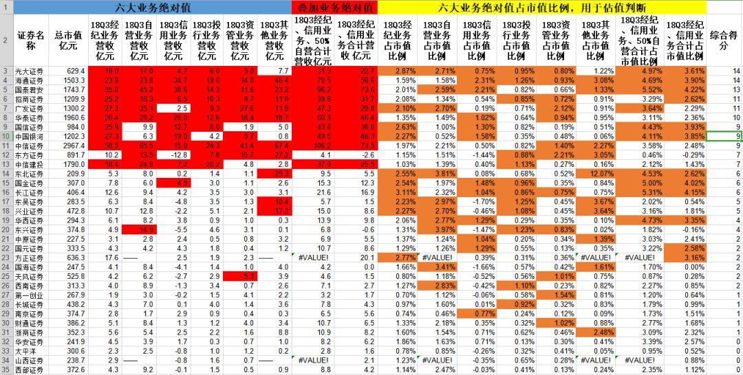 新澳天天免费好彩六肖,综合评估解析说明_粉丝款57.379