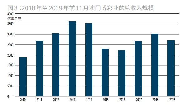 常态 第24页