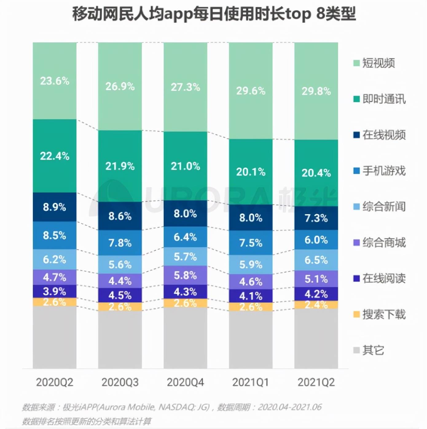 2024新澳天天免费资料,先进技术执行分析_游戏版31.943