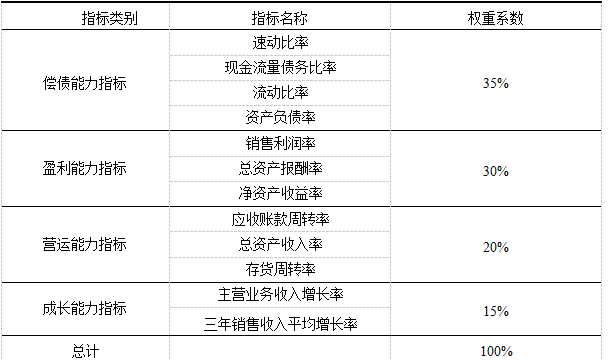 出家 第24页