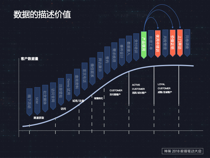 新澳最新最快资料新澳50期,实际解析数据_专家版18.257