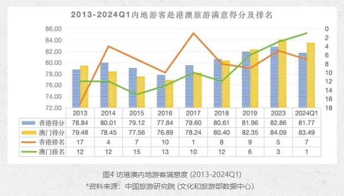 链逐步 第25页